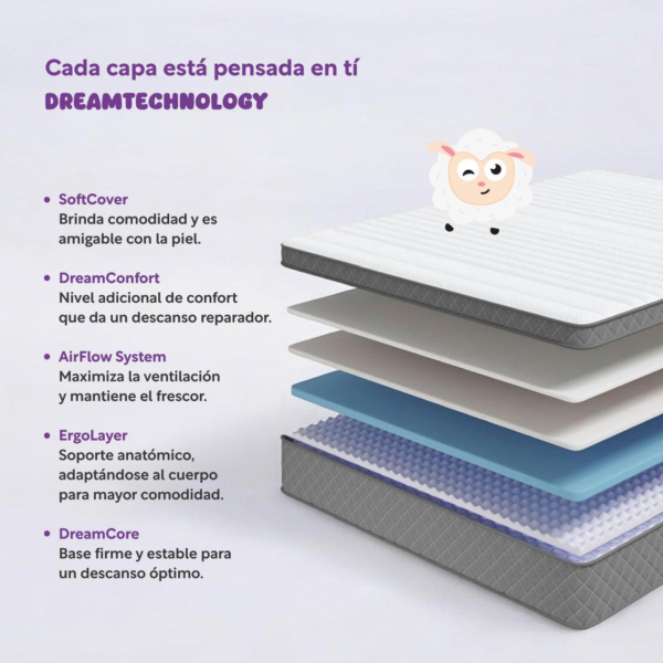 Colchón Individual Resorte Espuma Alta Densidad En Caja 14cm