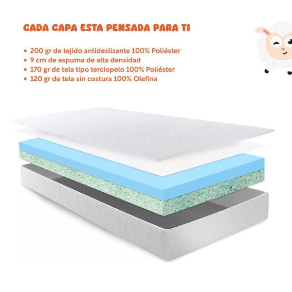 Colchon Individual 80 cm Colchoneta Plegable Con Maleta