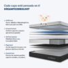 Colchón Queen Size Híbrido Resortes + Espuma En Caja 30 cm