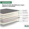 Colchon Matrimonial En Caja 15 cm Alto Memory Foam