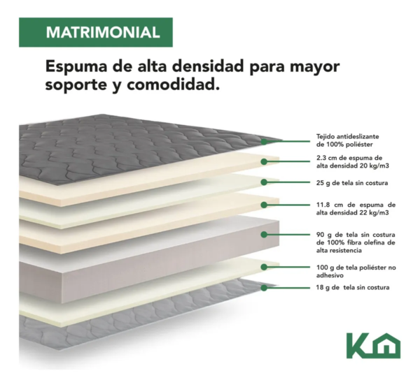 Colchon Matrimonial En Caja 15 cm Alto Memory Foam