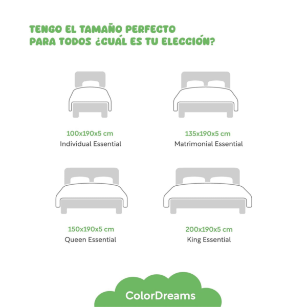 Colchoneta Topper Cubrecolchon Individual Memory Foam 5cm
