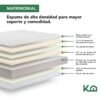 Colchon Matrimonial En Caja 15 cm Alto Memory Foam BLANCO