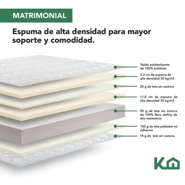 Colchon Matrimonial En Caja 15 cm Alto Memory Foam BLANCO
