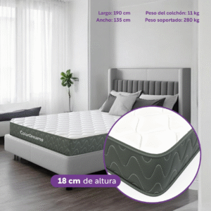Colchón Matrimonial 18 cm Memory Foam en Caja Essential ColorDreams